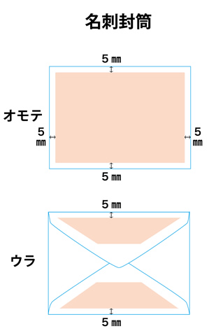 印刷可能範囲-07名刺封筒