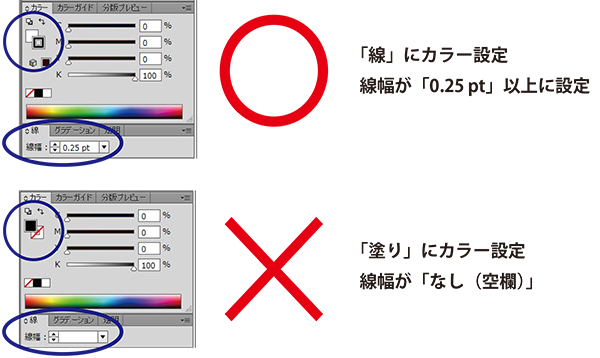 線の設定